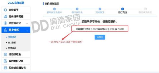 深圳小汽车指标竞拍完整流程,深圳小汽车竞价每个月几号申请