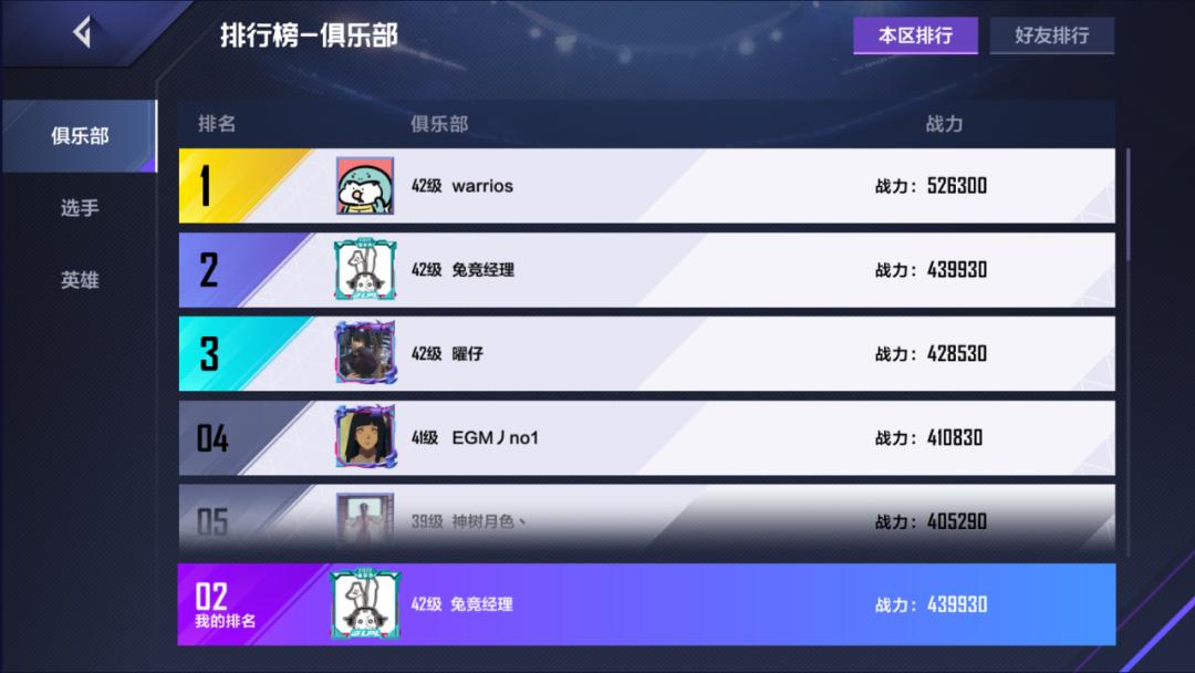 电竞经理tes阵容装备推荐,电竞经理满星需要多少
