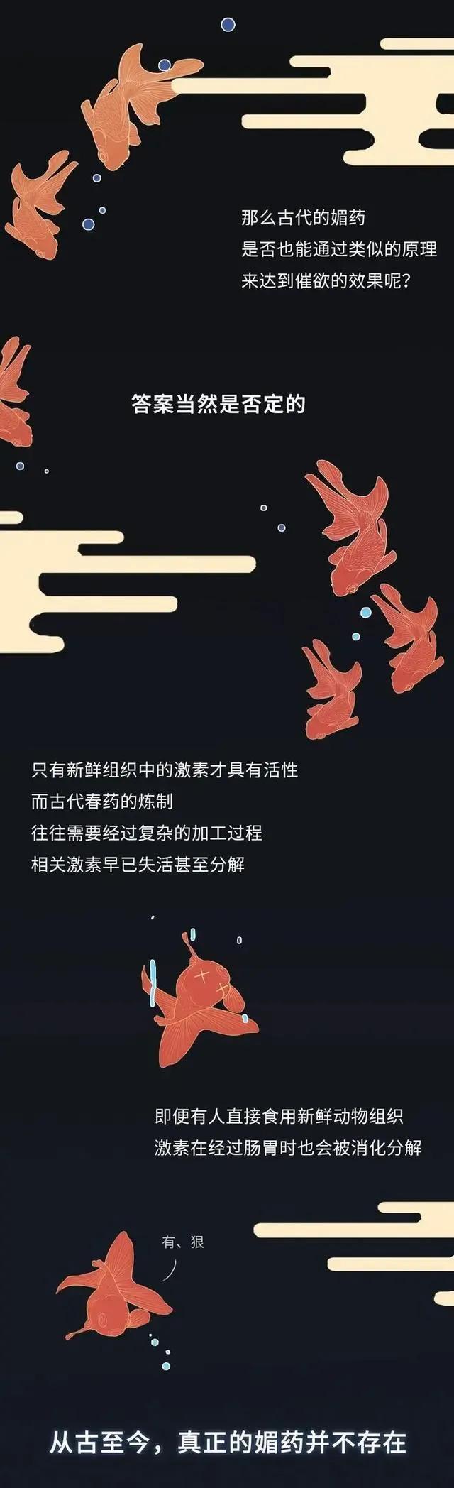 现实中真的有药吗,电视剧中的药品