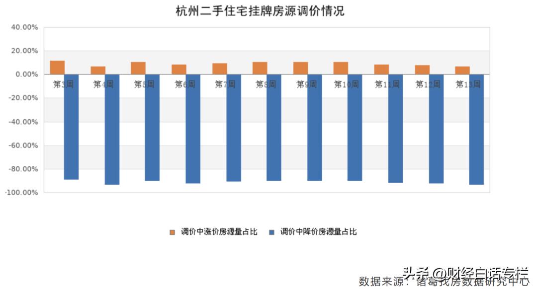 救市失败会有什么不好的影响,救市不成功会怎样