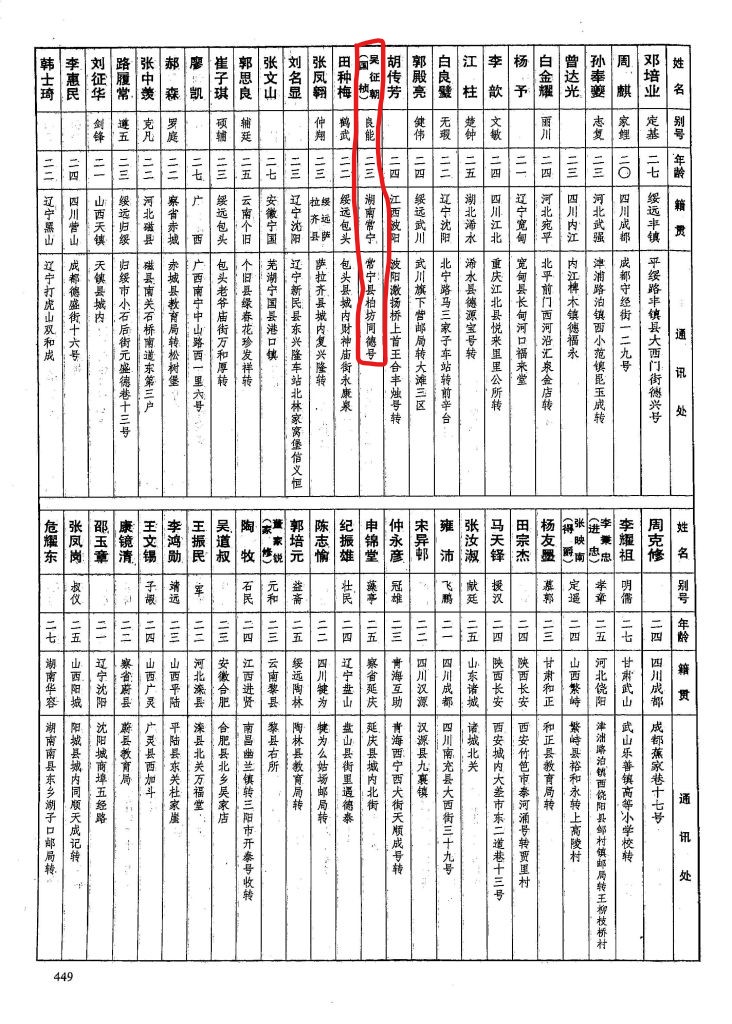 黄埔军校第九期的湖南人,黄埔军校第九期甘谷籍学员