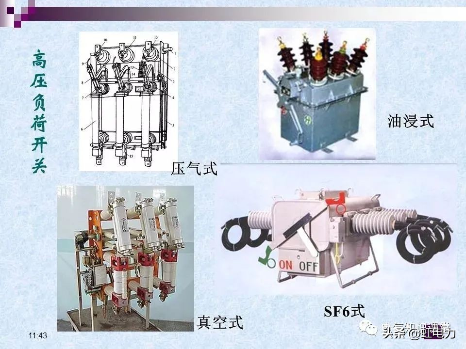 常用的供配电设备有哪些,供配电设备重点知识