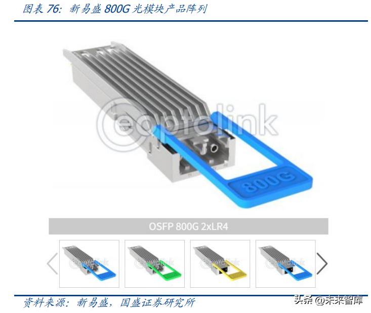 2023年通讯行业5g分析,5g时代风口下行业发展