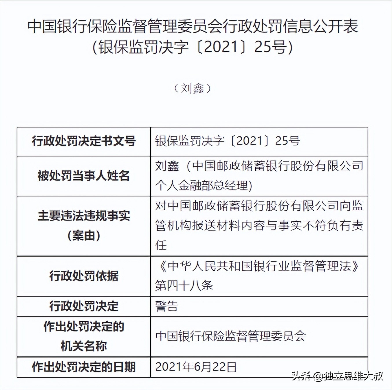 中国邮政储蓄银行济宁市分行疑似乱扣费网友：知法犯法谁来监管？