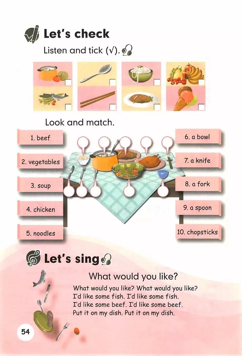 小学英语电子课本全套,小学英语四年级人教版电子课本