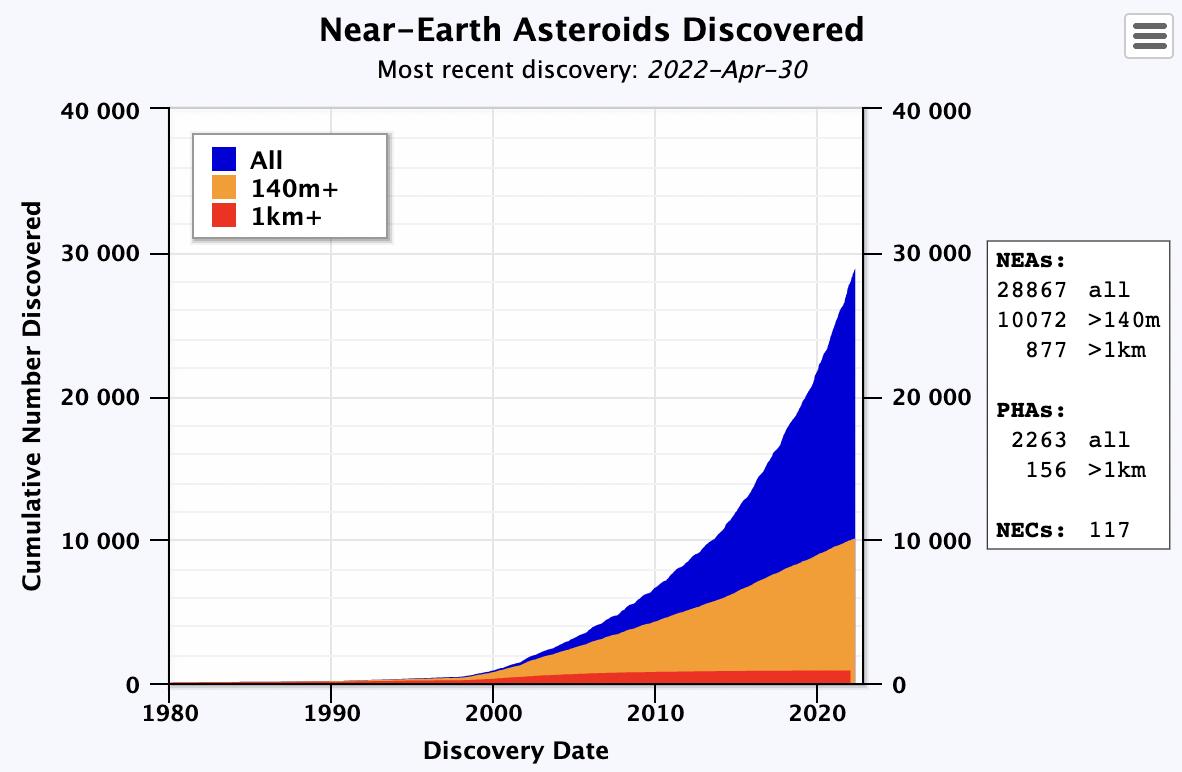 太阳系科普高清素材,科普太阳系在宇宙的位置视频