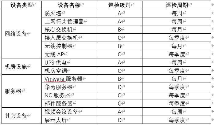 信息服务中心个人总结,信息服务中心系统