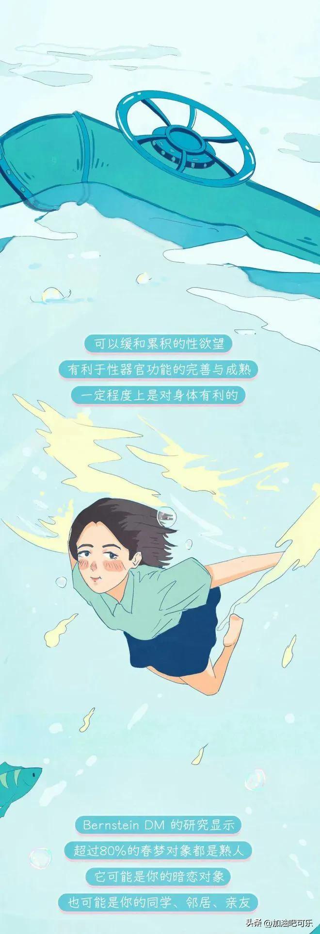 为啥有人睡觉时会做*梦春**？漫画告诉你*梦春**是怎么来的？