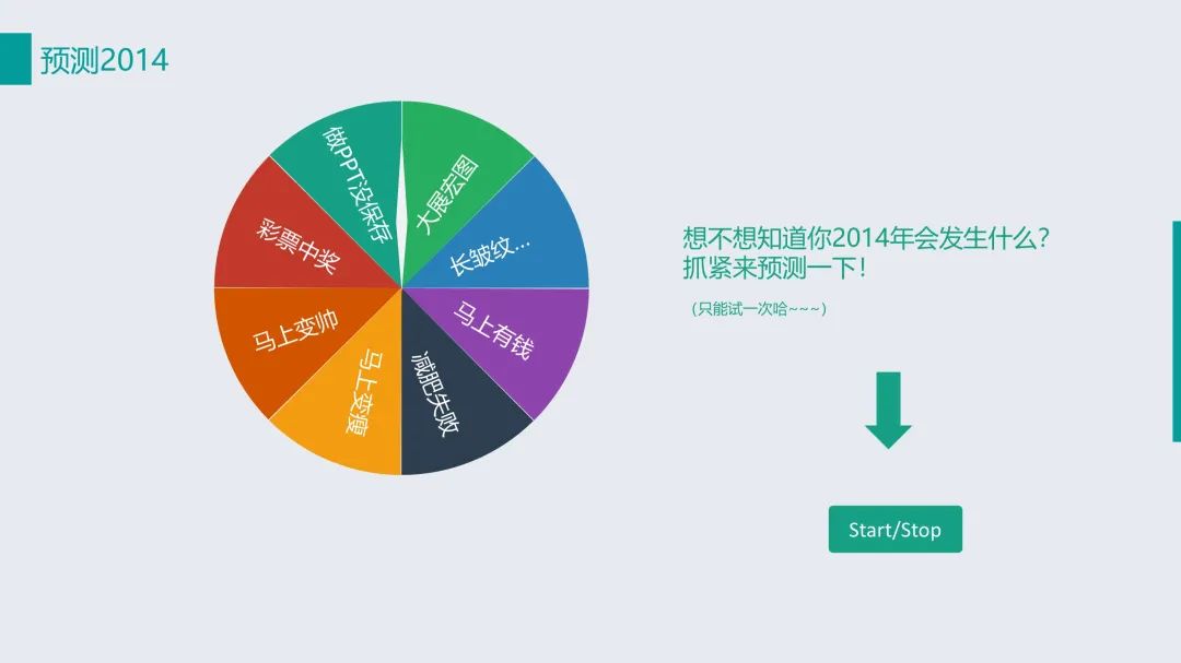 ppt鏁板瓧婊氬姩闅忔満鎶藉妯℃澘,ppt鍒朵綔骞翠細鎶藉杞洏