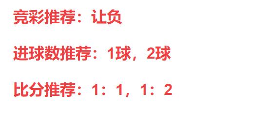 今晚竞彩足球哥德堡比分预测,今日竞彩推荐哥德堡vs哈马比