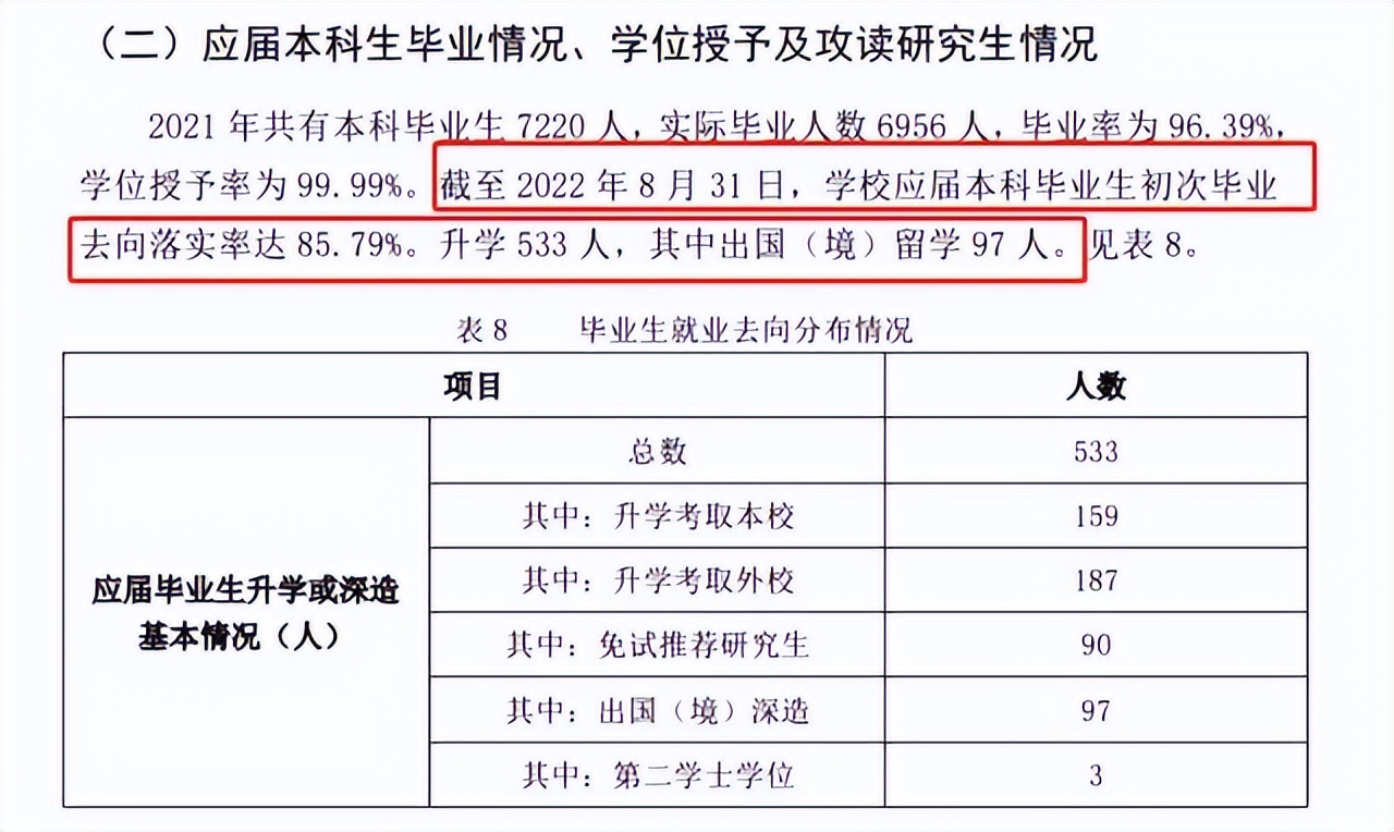 云南财经大学好不好,云南财经大学录取线