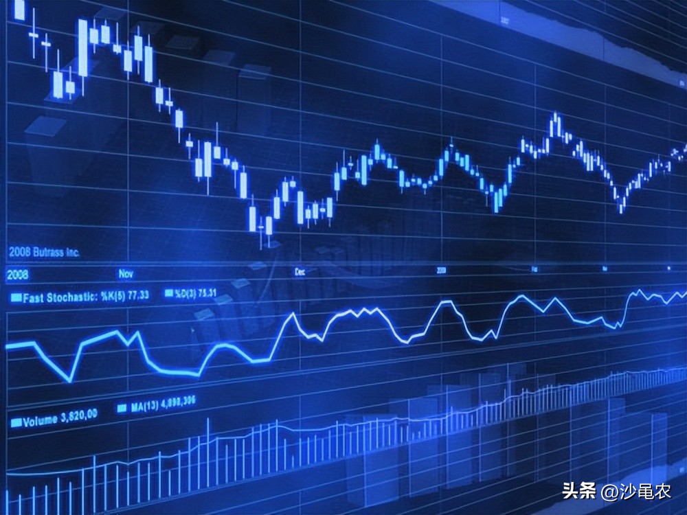 股市大盘解析20200804该不该乐观,股票近几日跑赢大盘比较好