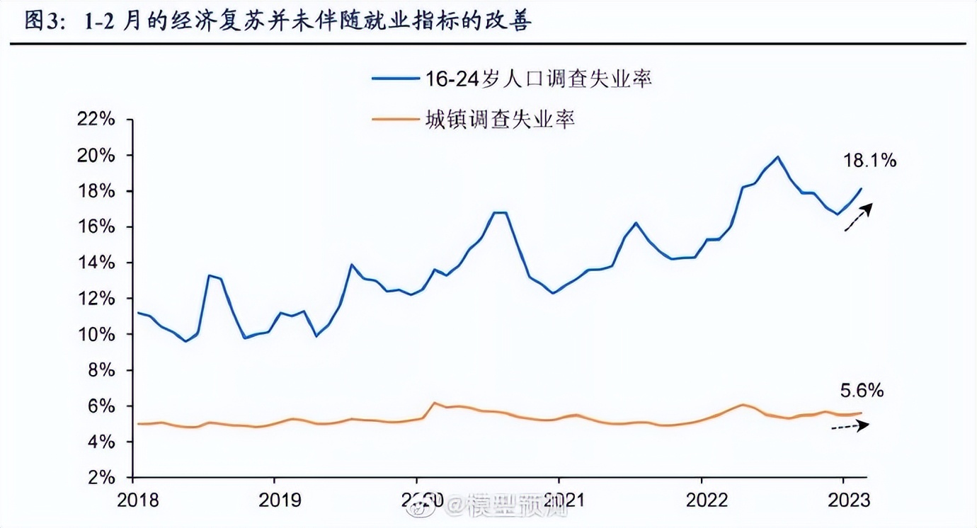 外贸转正中国经济复苏领跑全球,未来中国外贸经济发展趋势