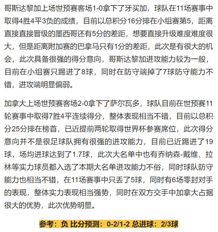足球战况解析盘口分析世预赛扫盘竞彩实单参考，预测比分+总进球