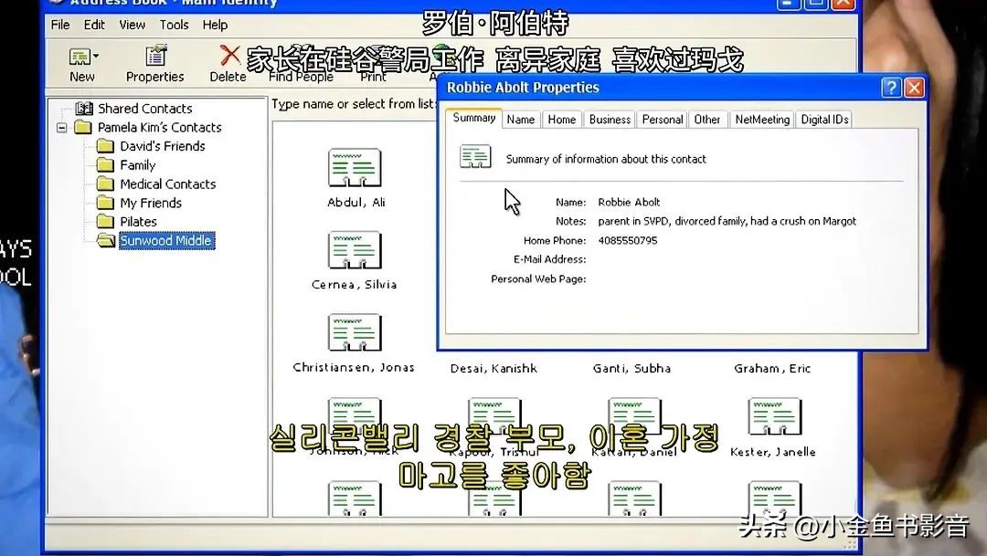88万票房,450万成本狂赚25亿票房