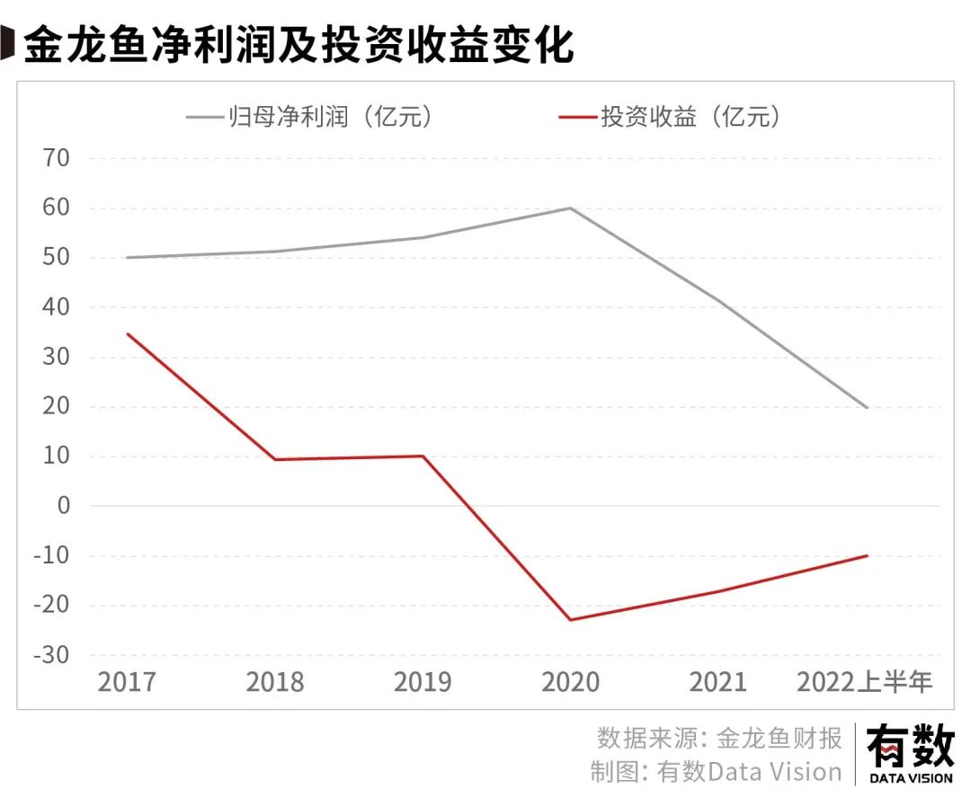 炒期货一年赚了十亿到手多少,千亿大佬炒期货