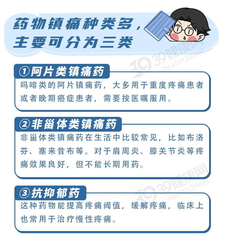 做了原位肺癌手术8个月后右肩痛,右肩及胳膊活动受限疼痛是肺癌么