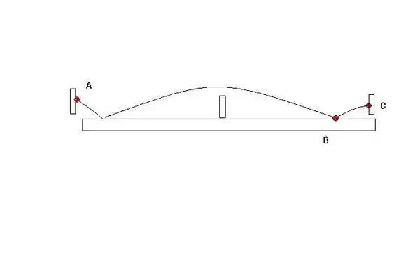 乒乓发球侧旋又快又转怎么接,乒乓发球如何让球飘起来