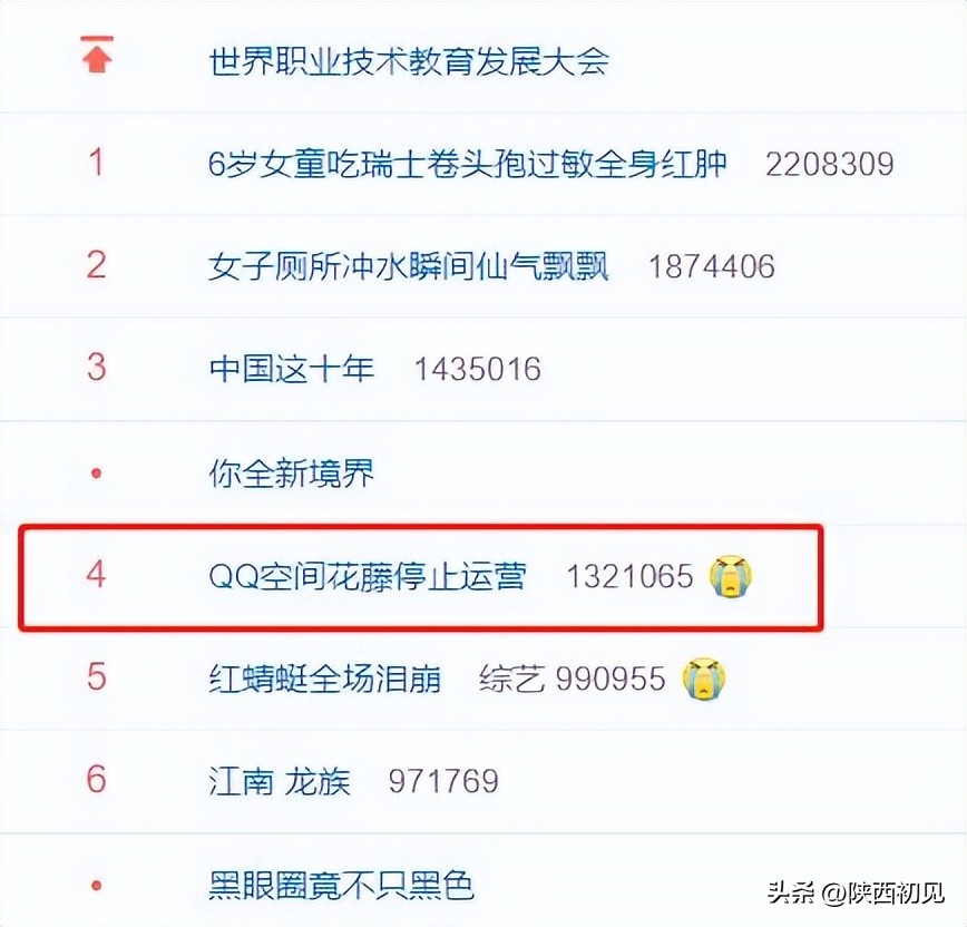 兄弟们，现在想想，当年的QQ是真的超神了