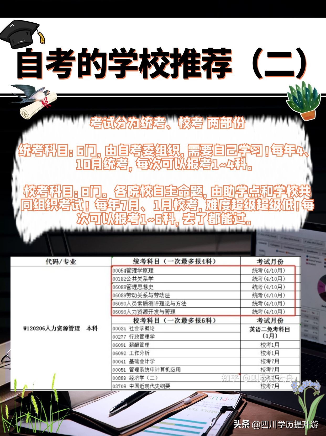 自考推荐机构,全日制自考学校招生报名官网