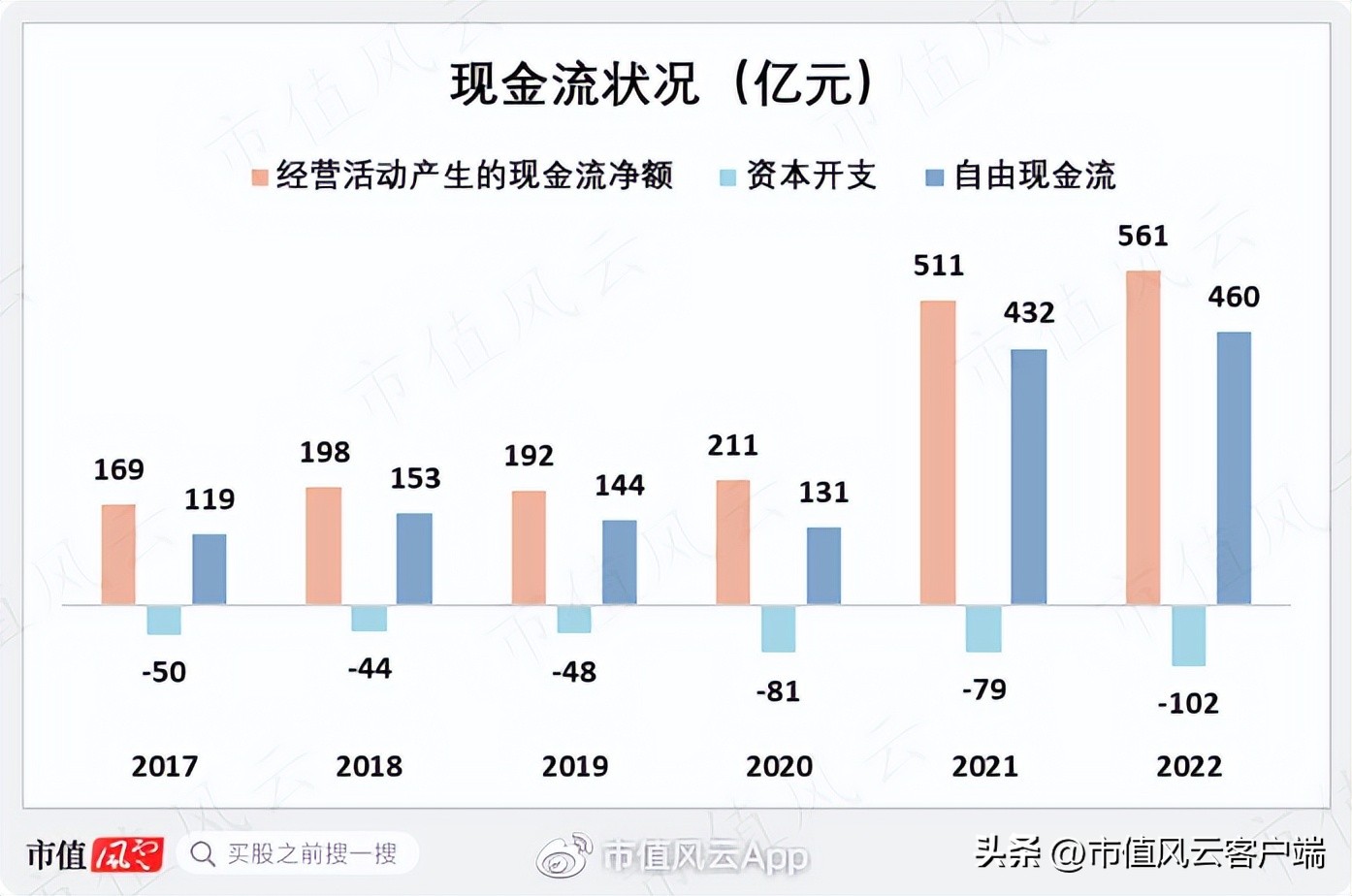 吾股评级全新年度排名出炉!陕西煤业蝉联第一!巴菲特教你投资逻辑