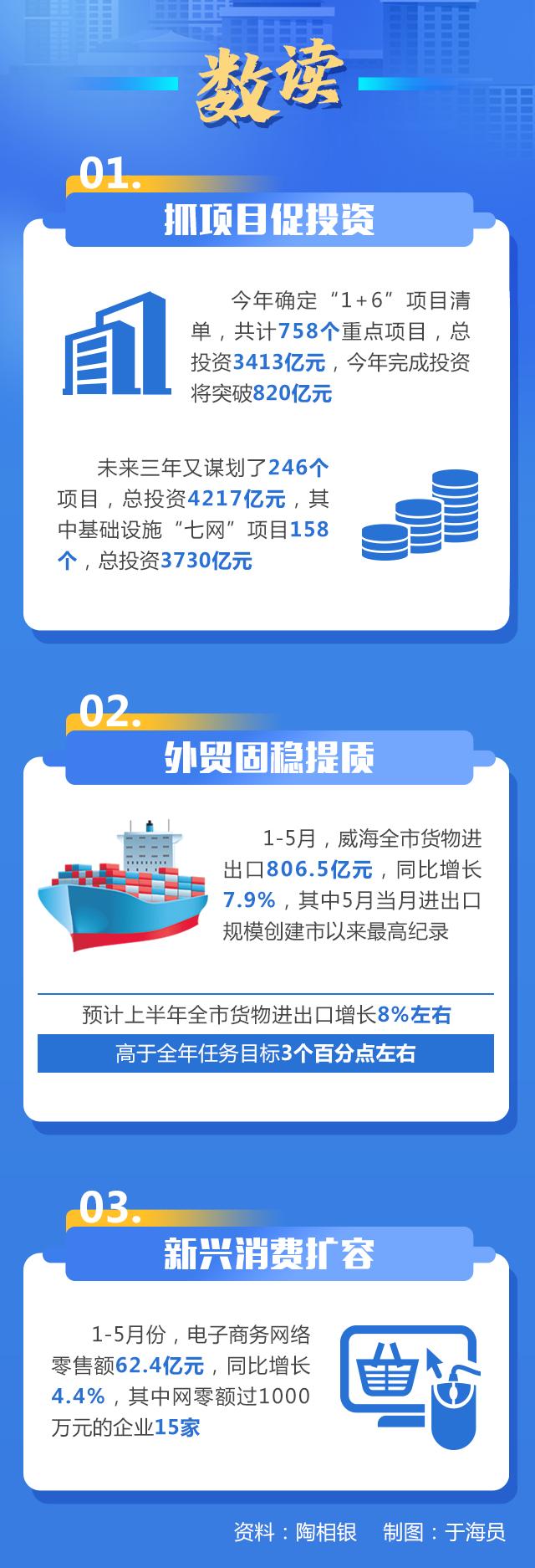 走在前开新局十大创新看淄博,走在前开新局十大创新看滨州