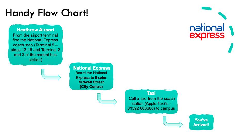 鍩冨厠濉炵壒澶у绛捐瘉,鍩冨厠濉炵壒鎺ユ満