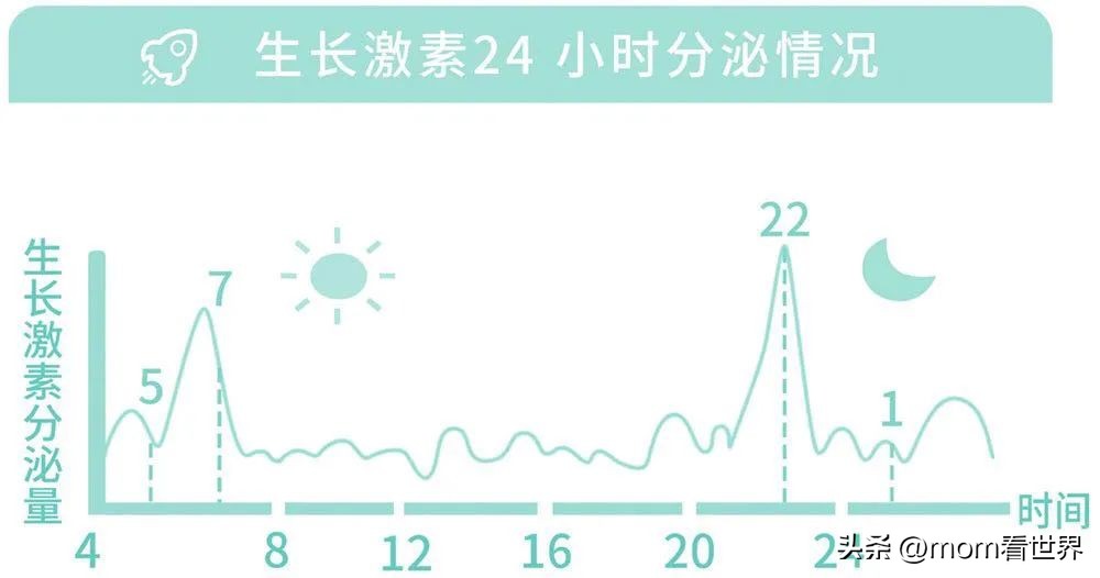 2023最新儿童身高标准,女孩身高标准对照表2023