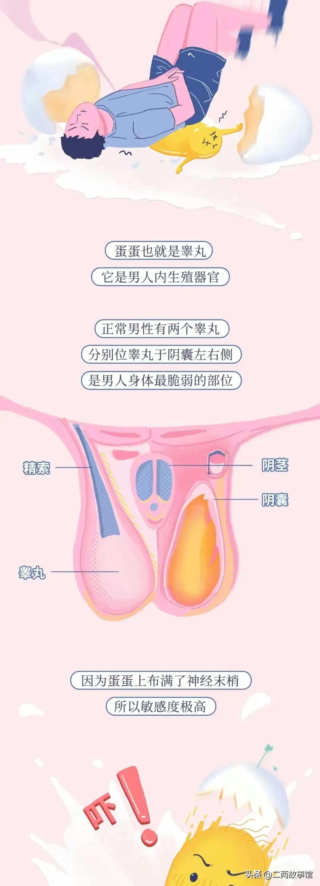 男生被踢到了小腹多久能好,当男生被踢了一脚