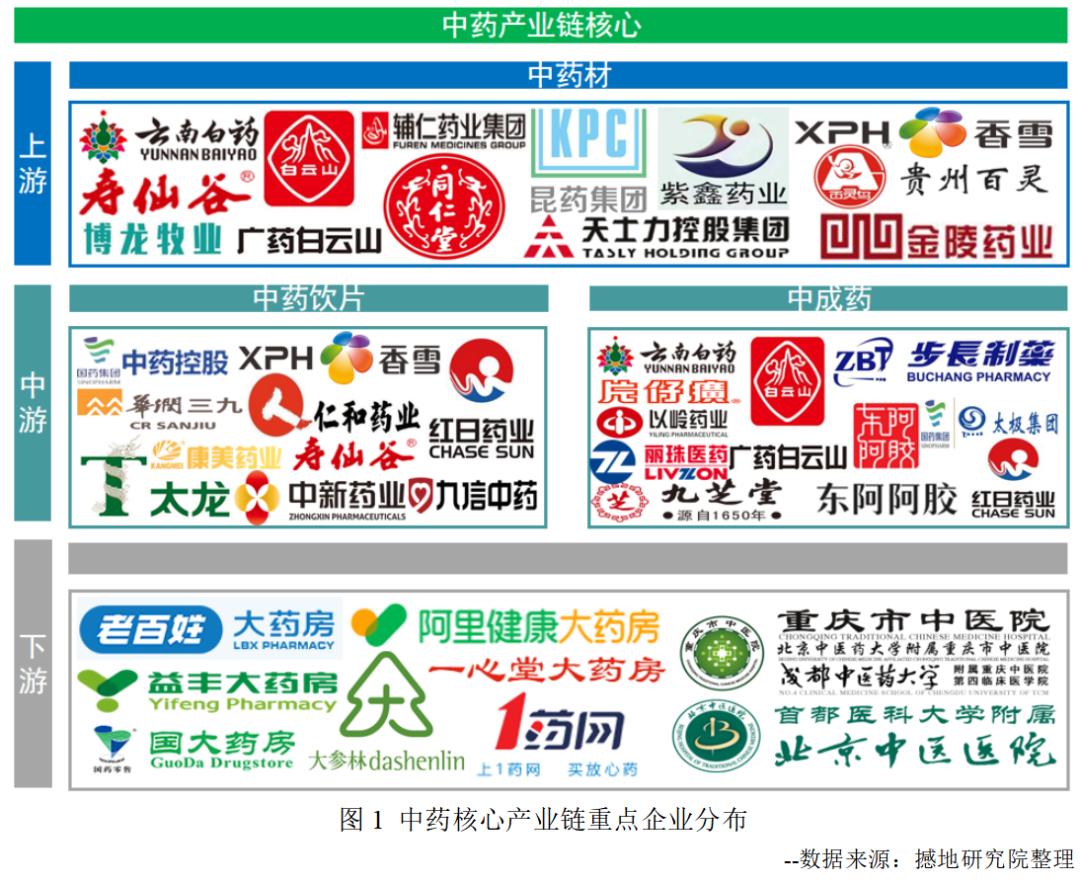 少熬夜才是最好的养生,经常熬夜中医养生知识大全