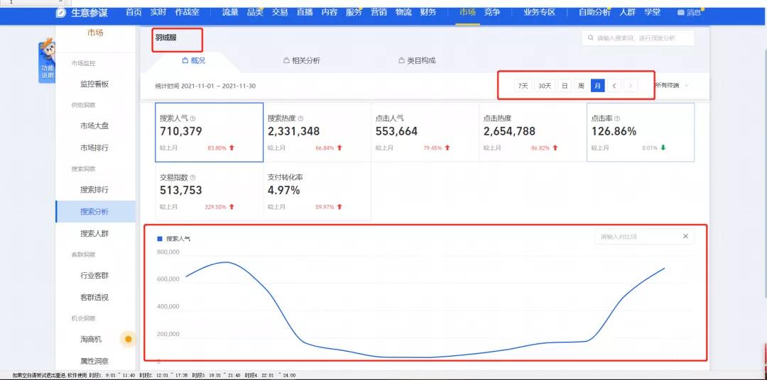 淘宝用什么软件可以选品分析,聊聊淘宝