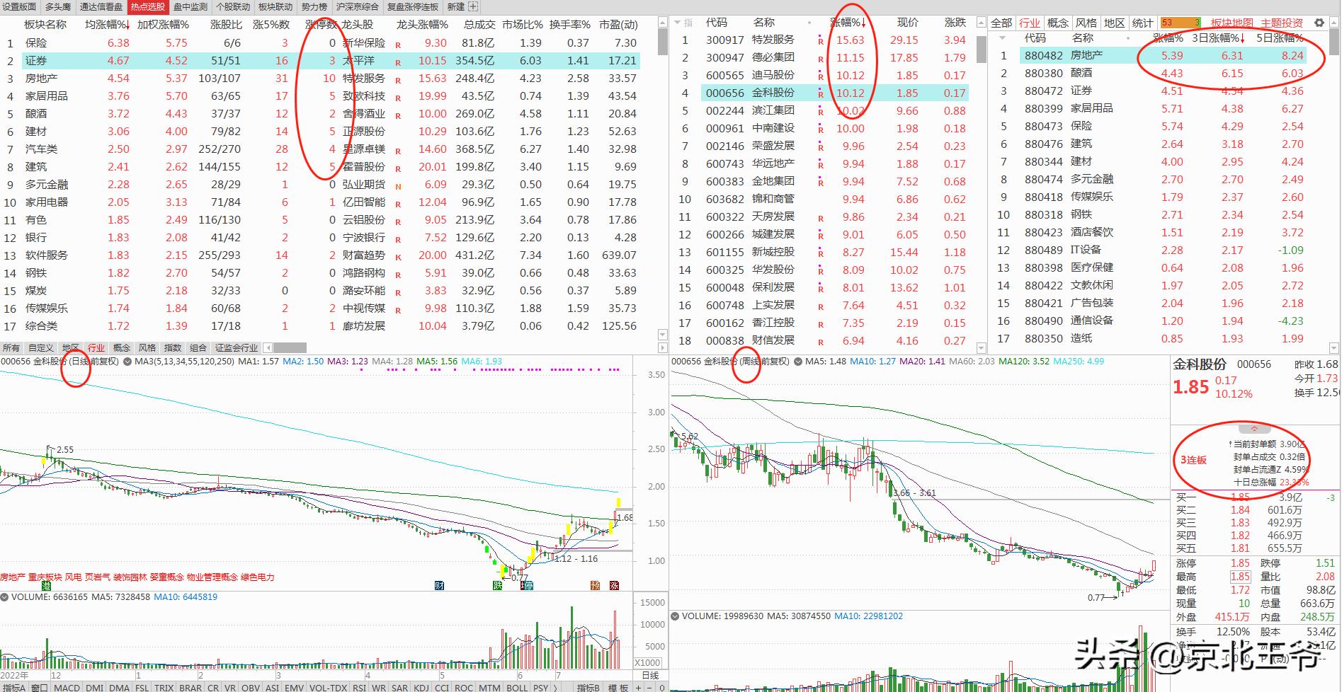 炒股热点选股,看热点选股
