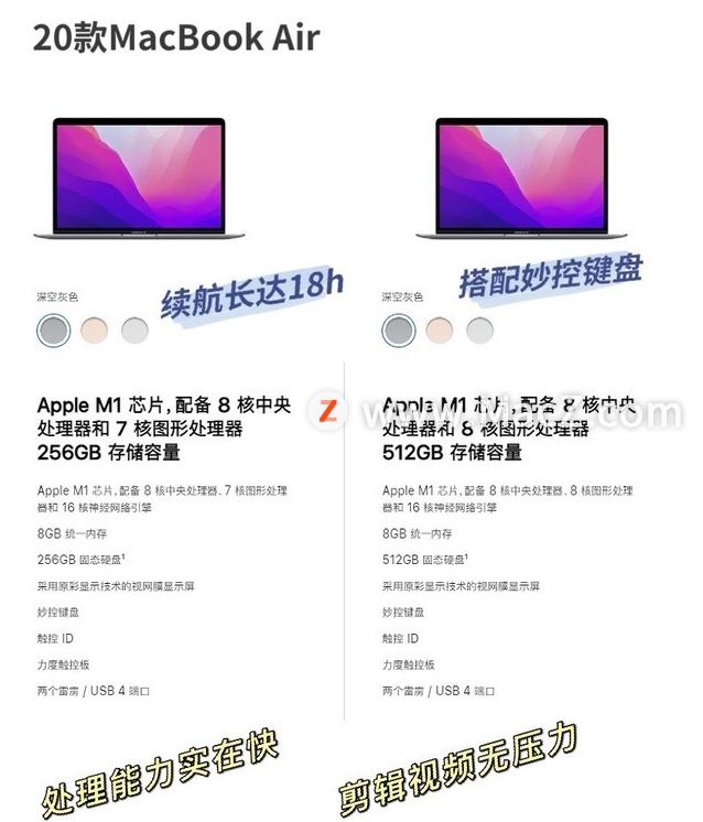 macbook硬盘格式选哪个,外星人和macbook怎么选