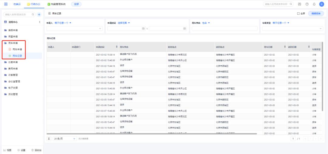 企业管理必备|行政办公管理系统