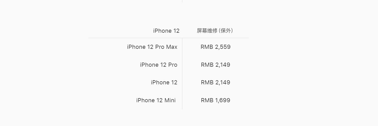 iphone12黑屏强制关机发出警报声,iphone12黑屏强制关机有警报声