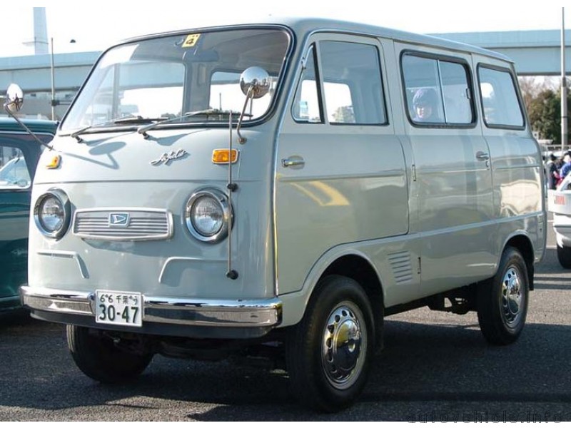 记忆中的一抹黄色——北京汽车博物馆的经典车（33）：天津大发