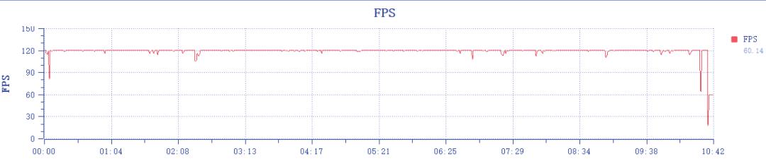 3000块的魅族18,3000以内魅族性价比颜值高