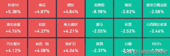 不涨停涨不停操盘手法,不涨停涨不停