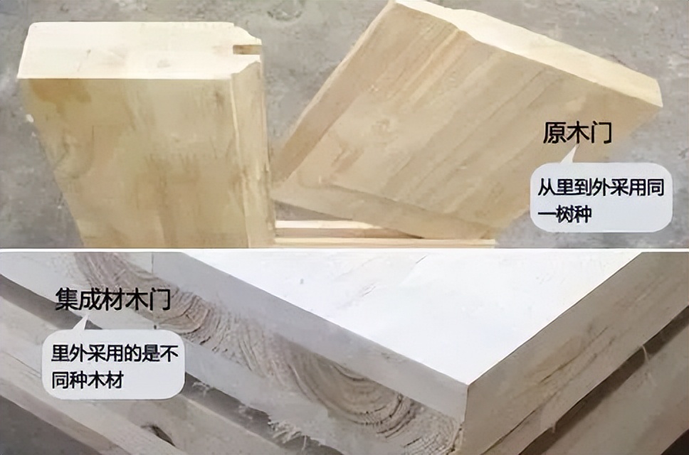 木门建材门店,买木门应该去哪买最实惠