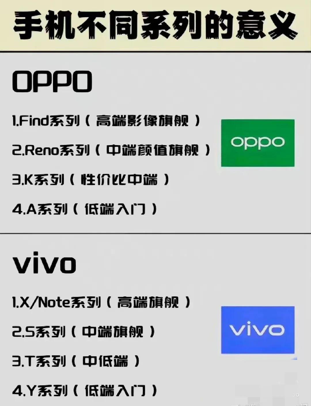 盘点那些年的手机,手机历史上最经典的手机品牌是啥