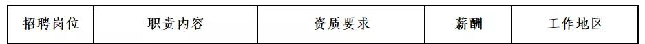 佛山桂城普工招聘,佛山广州月薪1万的工作招聘