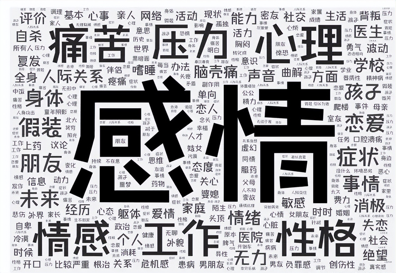抑郁症的最佳治疗方法大全,抑郁症最新的自我治疗方法