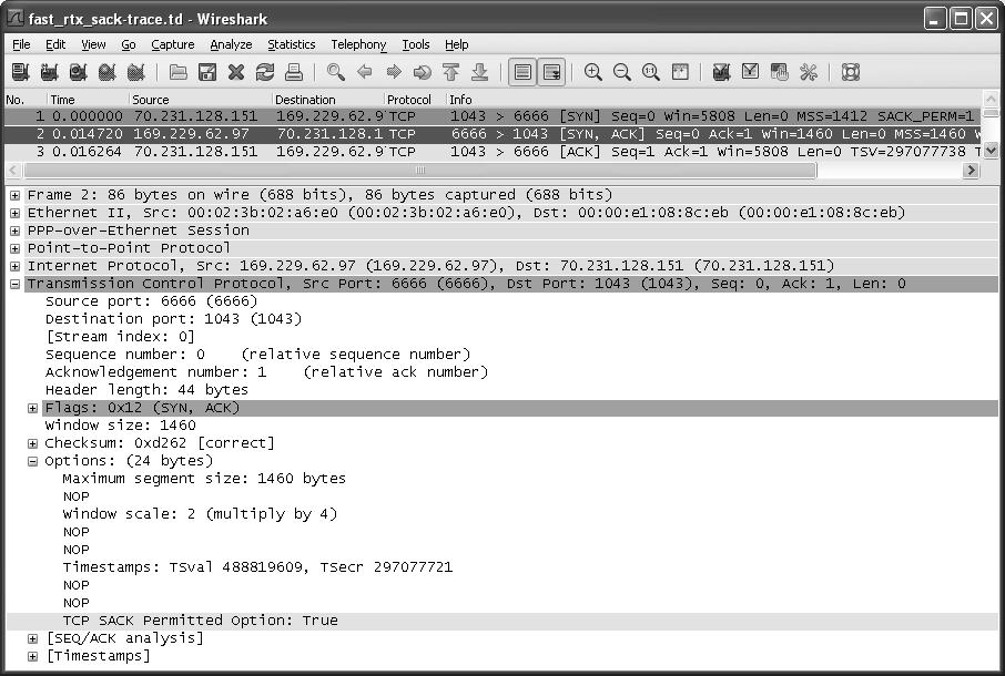 tcpip常见的协议及网络传输过程,tcpip过程和原理详解