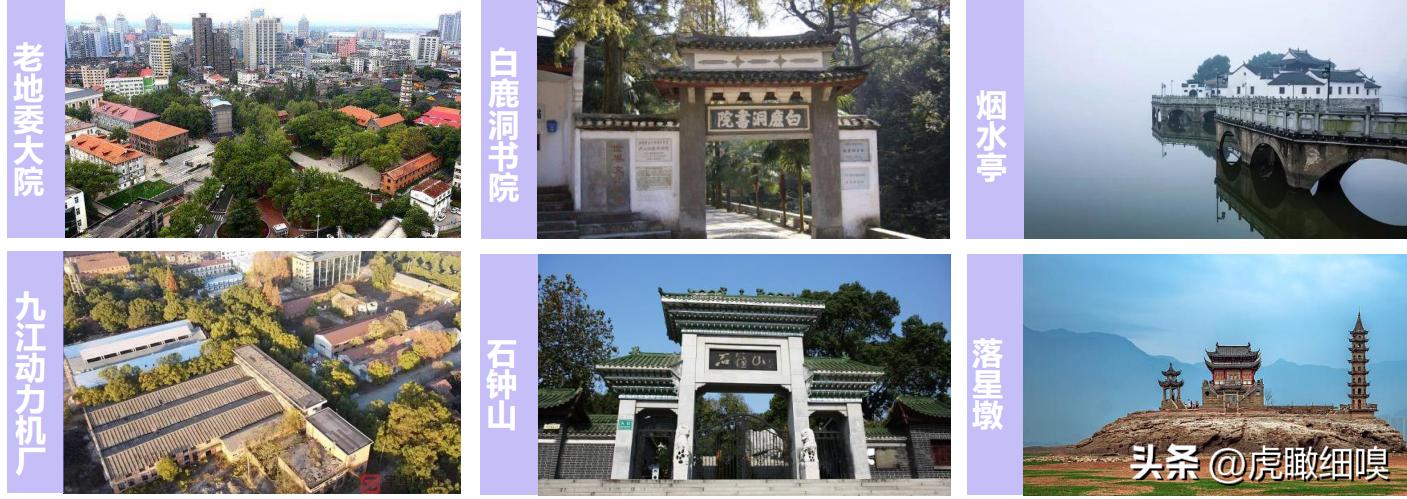 九江市城市总体规划图高清,九江市国土空间总体规划展示图