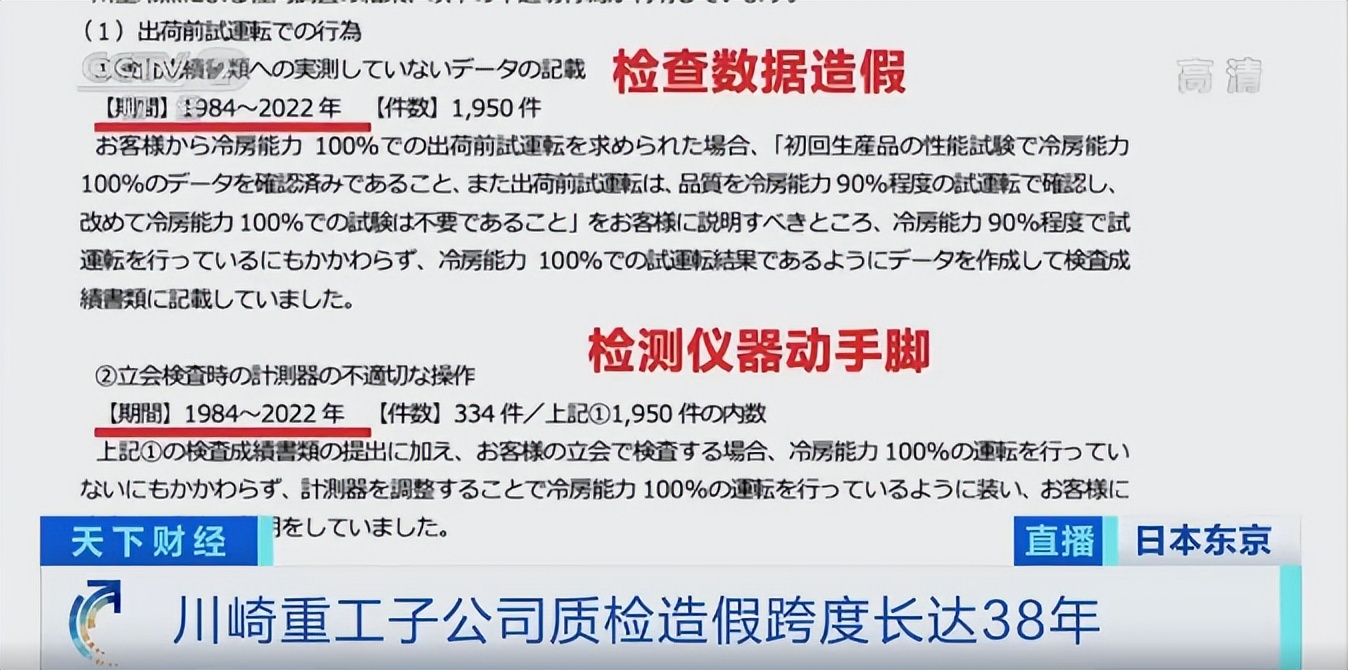 塌方式造假,绷不住了