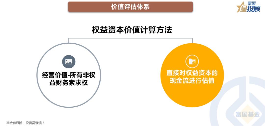 常见公司价值评估方法,一个小公司的价值评估问题