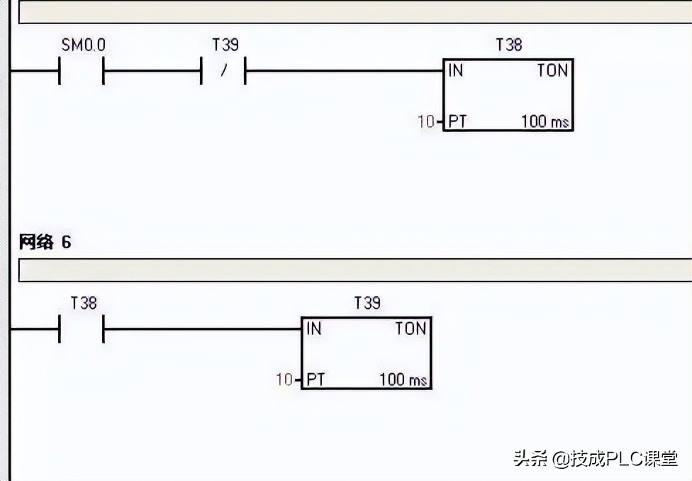 初学plc编程方法有哪些,如何快速学会plc编程操作