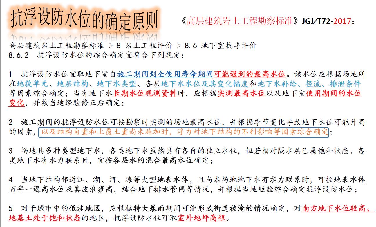 地下室抗浮原理,地下室抗浮补救方案