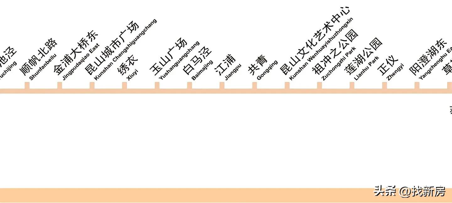 无锡苏州上海地铁互通,苏州无锡地铁互通出政策了吗