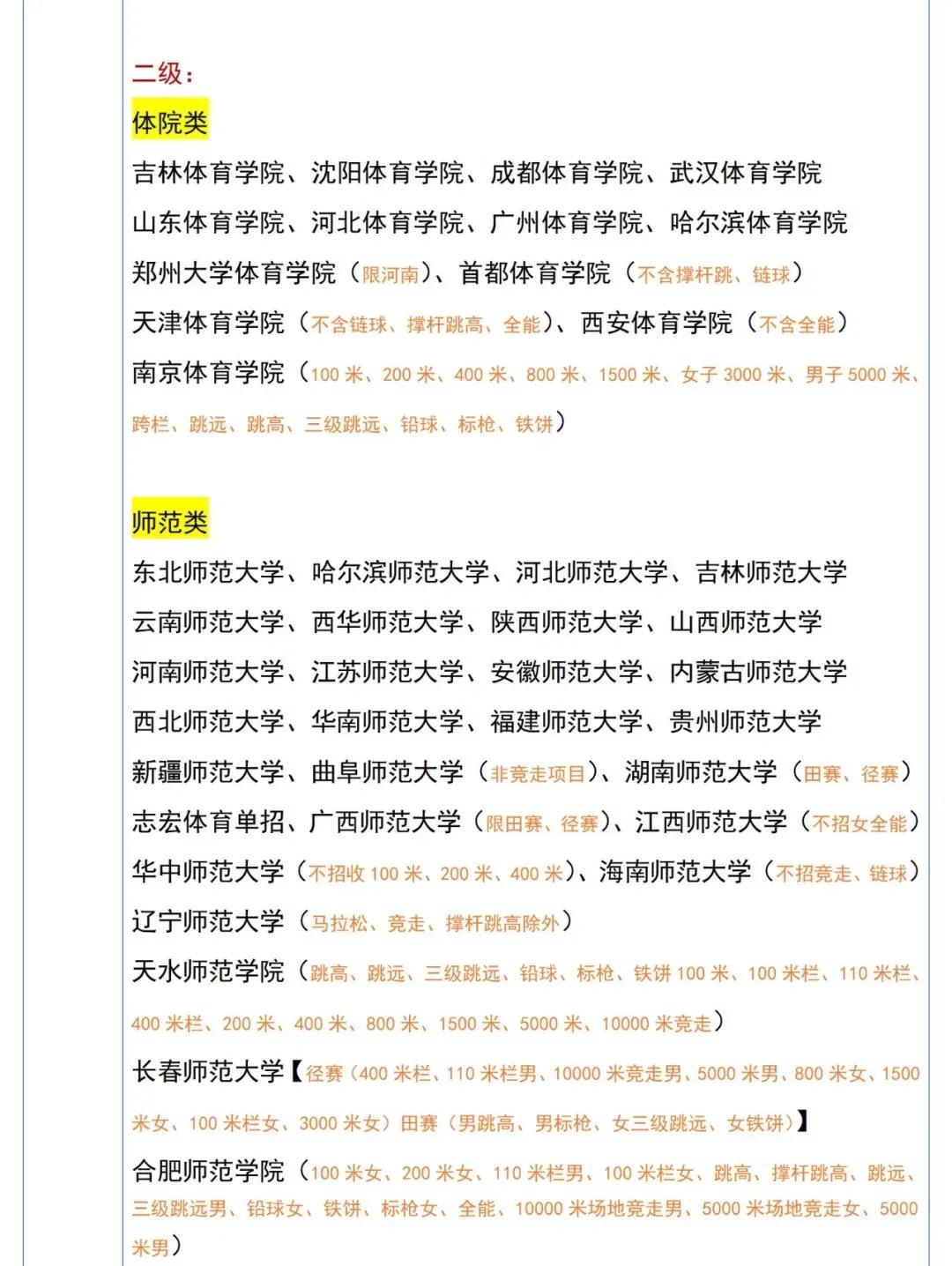 体育单招2级证可以报哪些大学,2022体育单招专项分公布